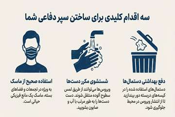 info (52)_1